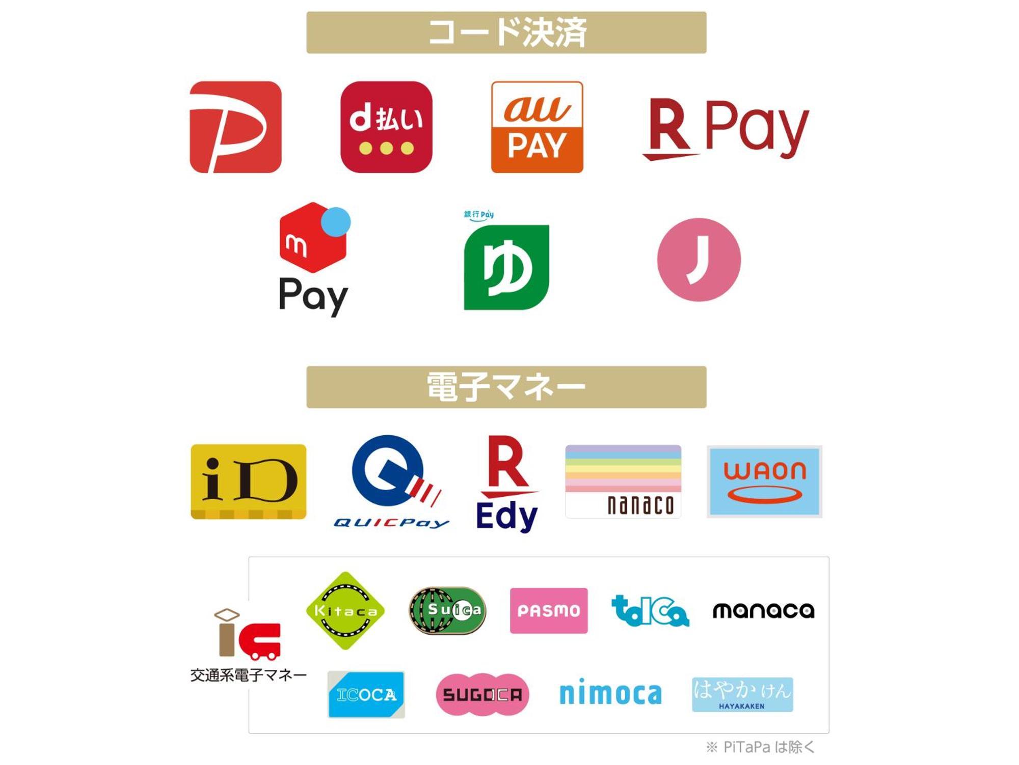 Apa Hotel Okayama Ekimae Luaran gambar